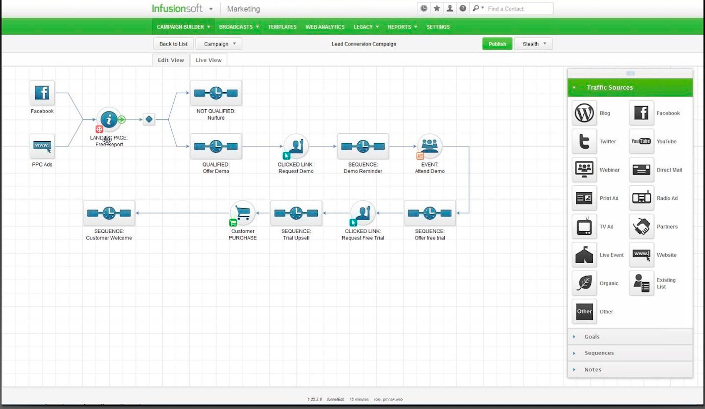 Infusionsoft