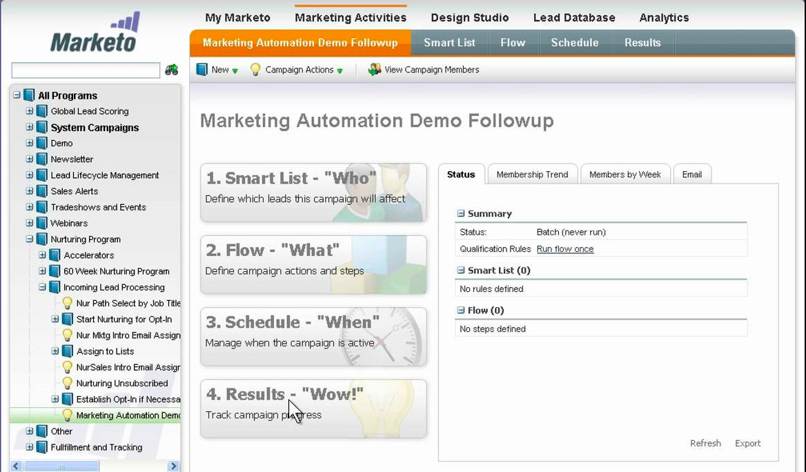 Marketo